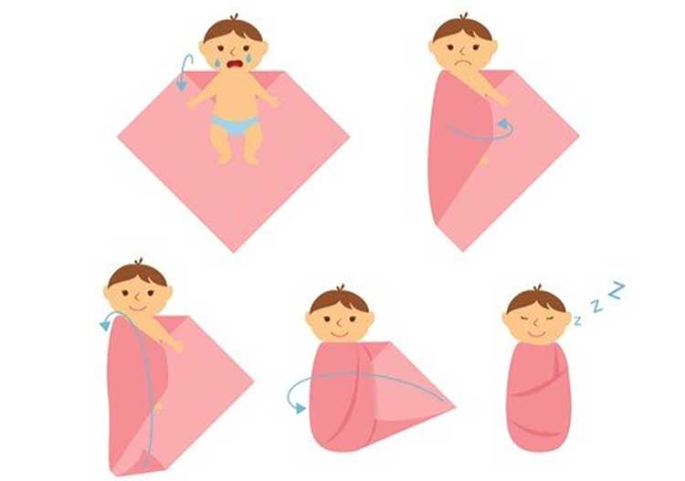 خواباندن نوزاد, روش کاملا موثر قنداق کردن