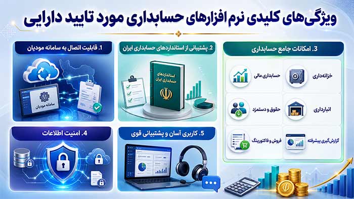 ویژگی‌های کلیدی نرم‌افزارهای حسابداری مورد تایید دارایی