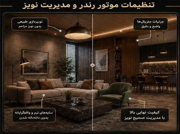 معماری, موتور رندر, نرم افزار معماری | موتور رندر | نرم افزار