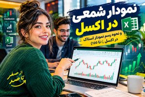 نمودار شمعی در اکسل و نحوه رسم نمودار stock در اکسل (0 تا 100)
